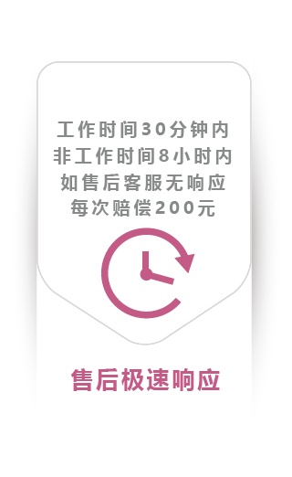 售后极速响应